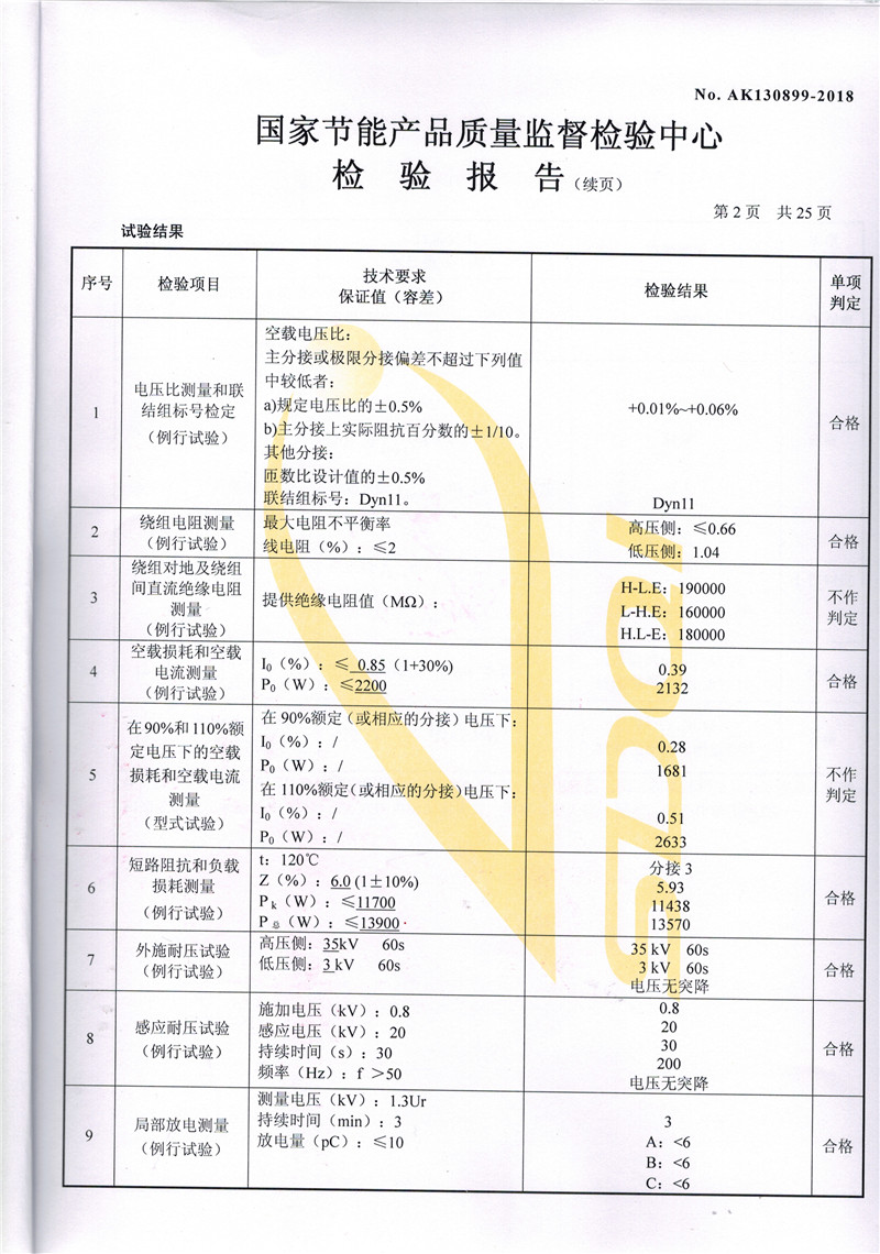 高低壓試驗(yàn)報(bào)告－SCB11-1600-2.jpg