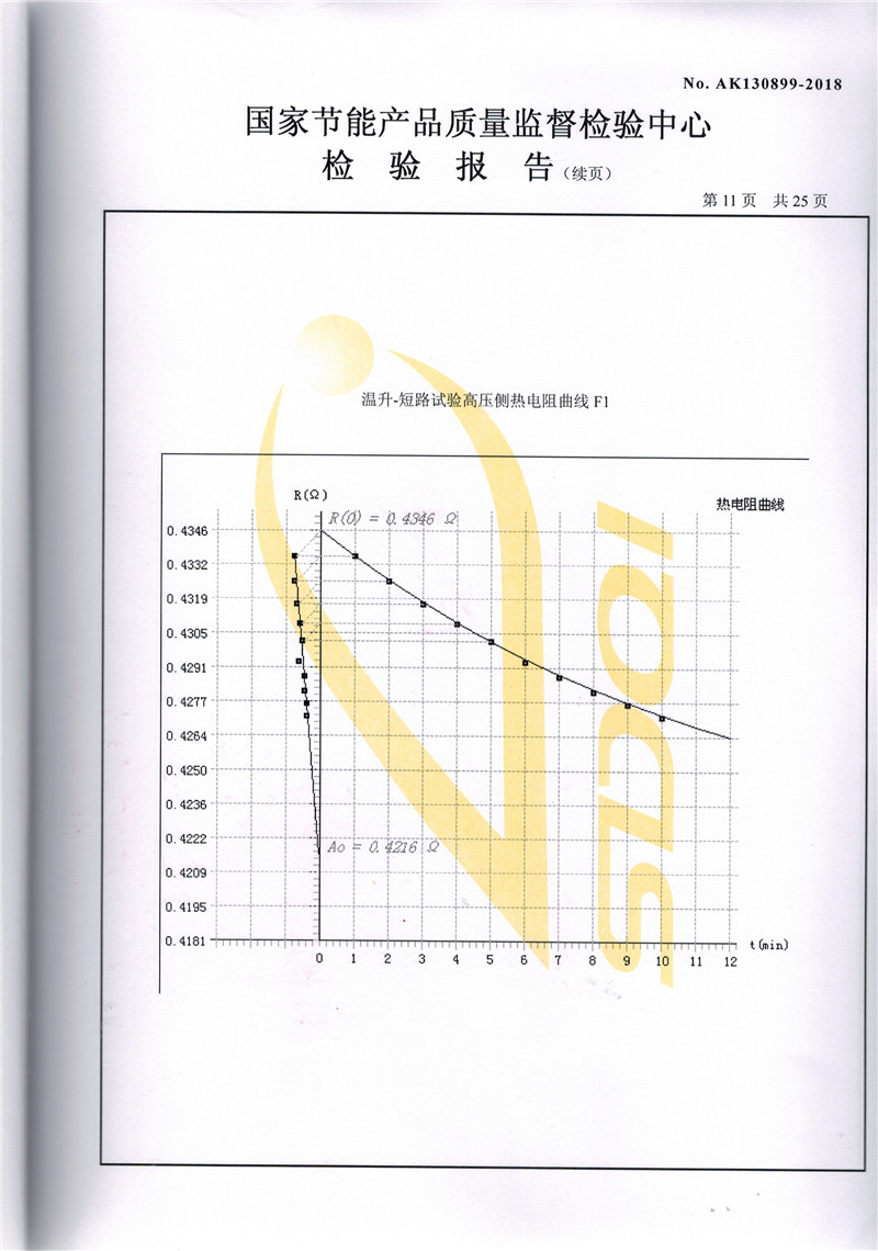 高低壓試驗(yàn)報(bào)告－SCB11-1600-11.jpg