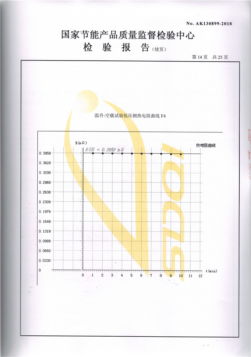 高低壓試驗(yàn)報(bào)告－SCB11-1600-14.jpg