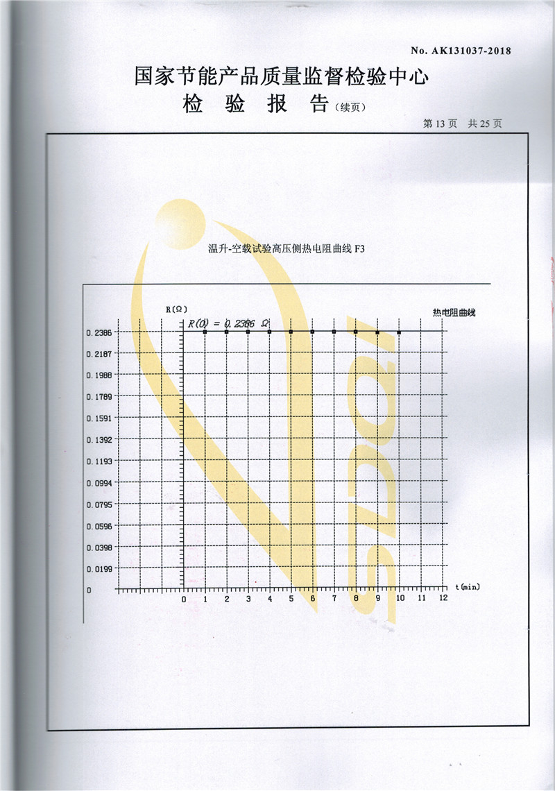 高低壓試驗(yàn)報(bào)告-SCB13-2500-13.jpg