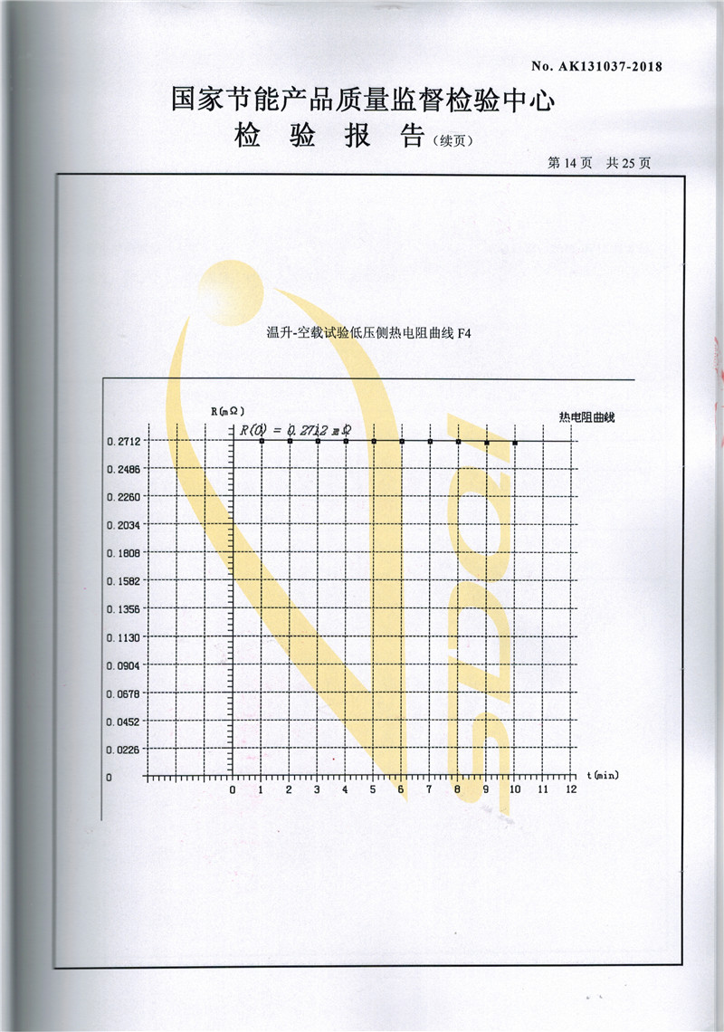 高低壓試驗(yàn)報(bào)告-SCB13-2500-14.jpg